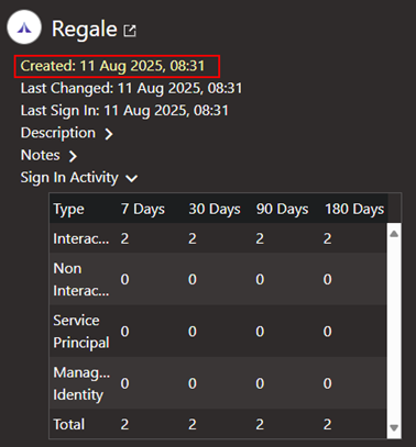 App Governance Accelerator shows created date along with sign-in activity