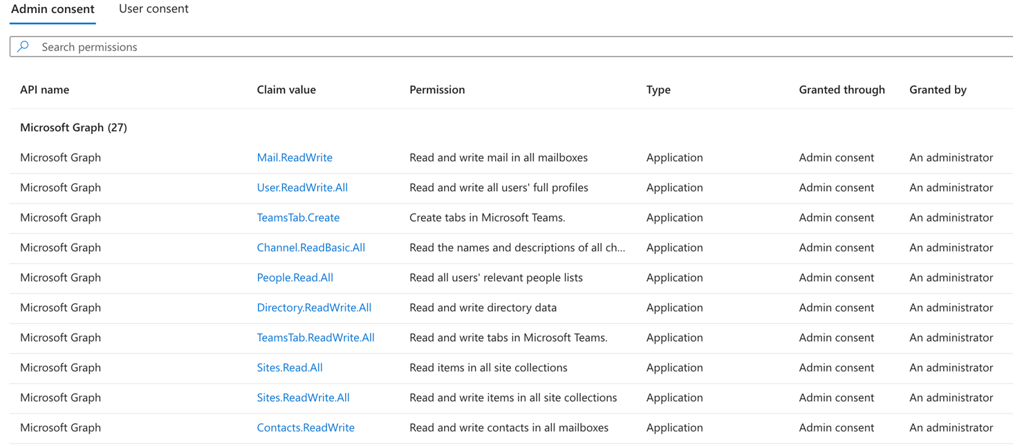 Application permissions