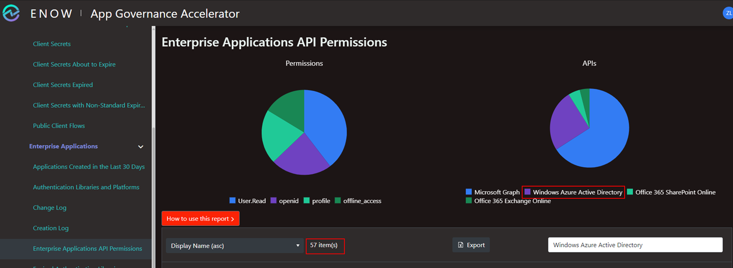 Enterprise Applications API Permissions filtered by API