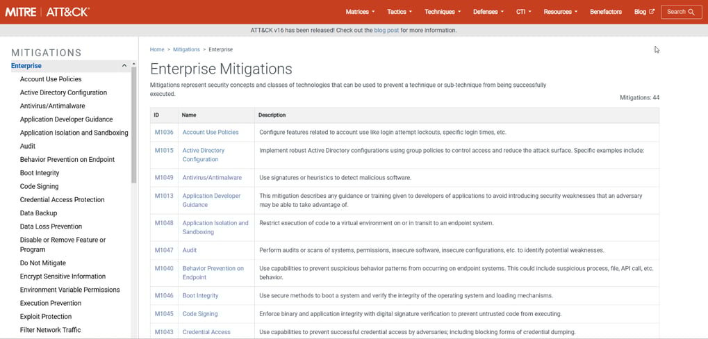 Enterprise Mitigations