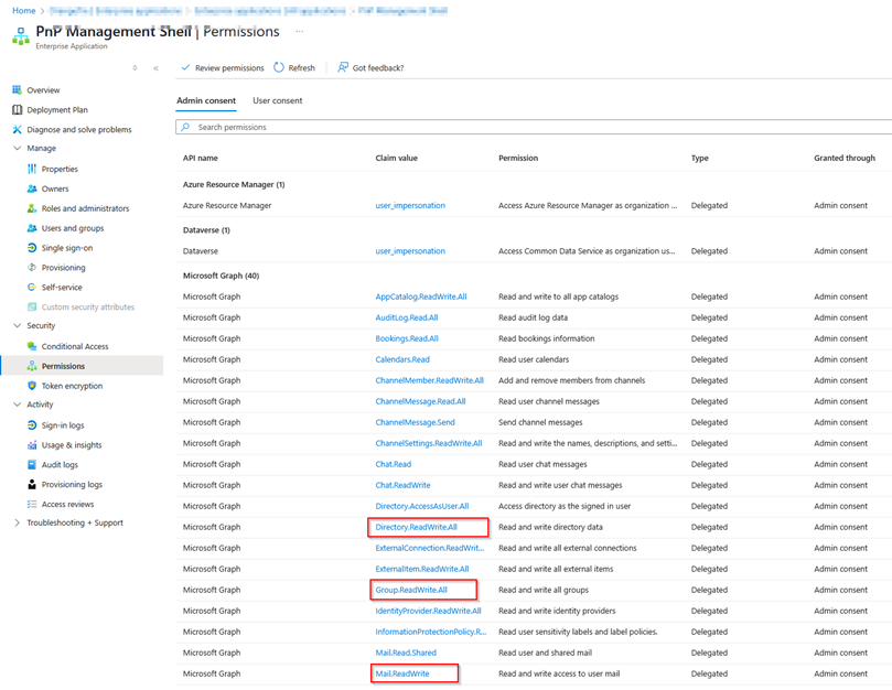 Figure 3. Excessive Permissions