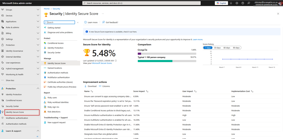 Identity Secure Score