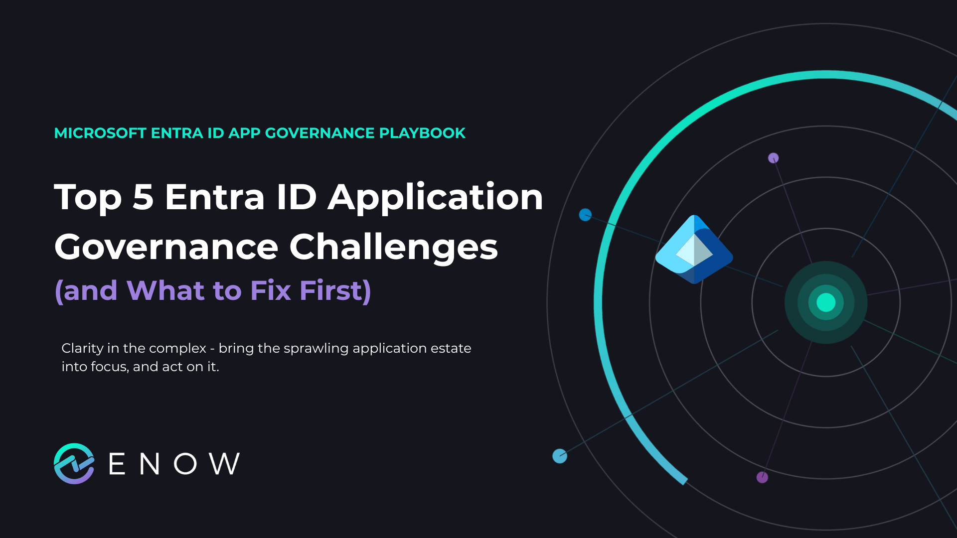 Top 5 Microsoft Entra ID App Governance Challenges