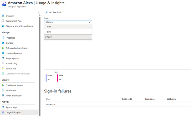Screenshot of Entra ID usage & insights log limited to 30 days
